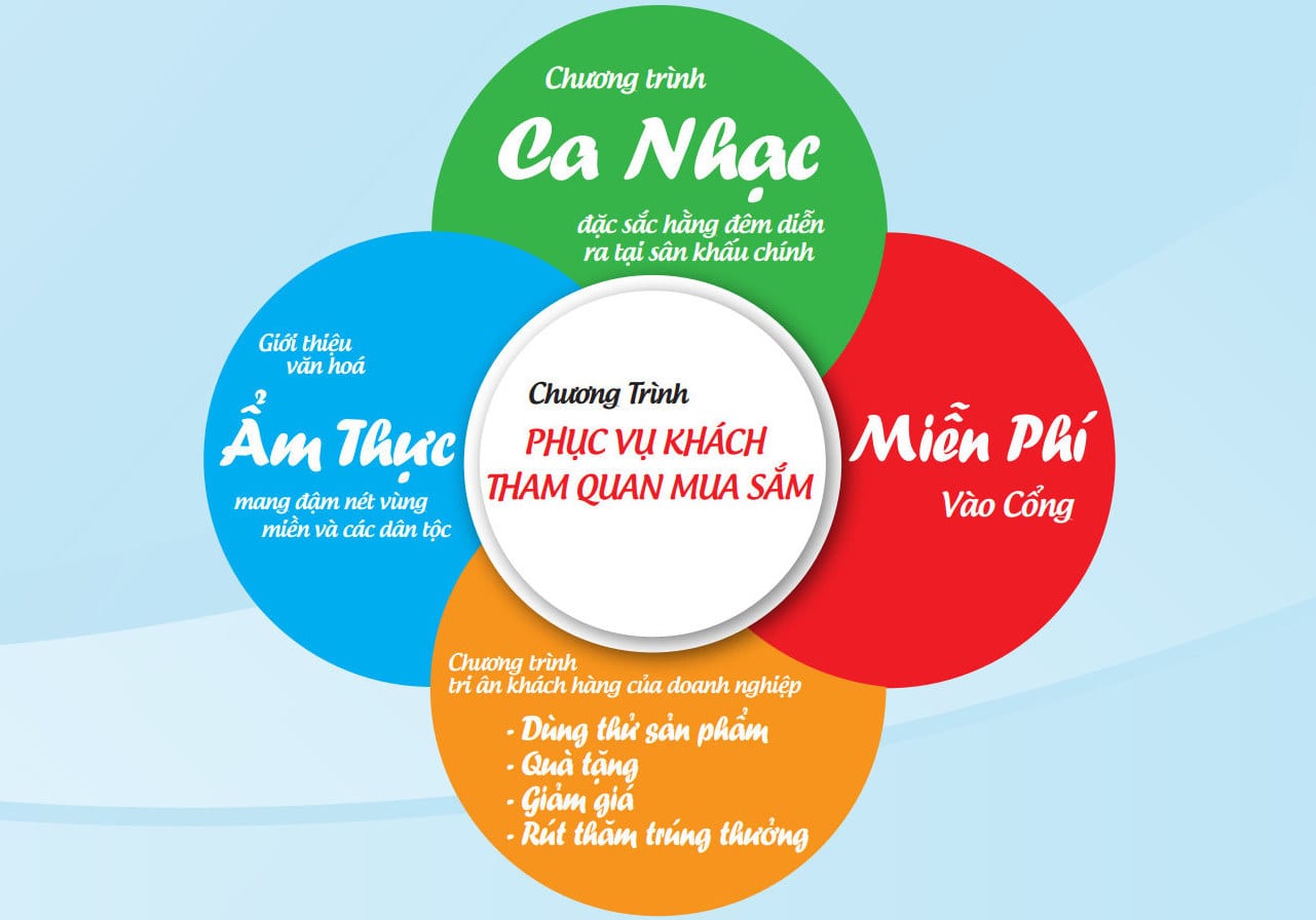 Chương trình Ca múa nhạc đặc sắc, sôi động, hấp dẫn hằng đêm tại Hội chợ Triển lãm Tôn Vinh Hàng Việt 2019